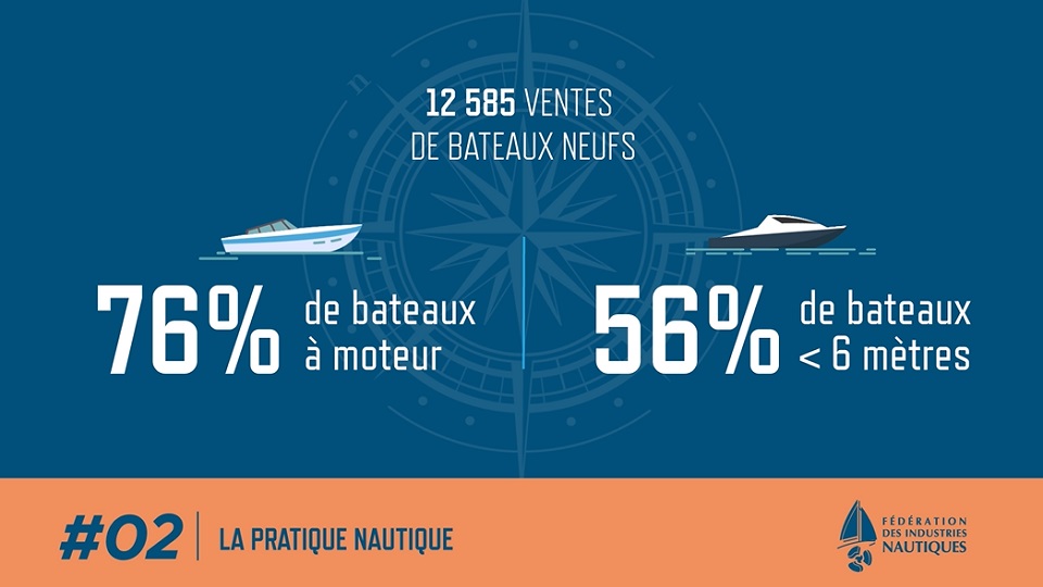 Miniature pratiques nautiques.jpg